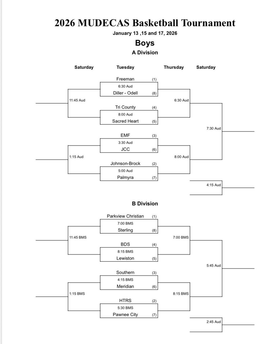 Freeman_BB's tweet image. Freeman boys and girls basketball are #1 seeds in MUDECAS.

Girls: Monday, 6:30 vs. HTRS
Boys: Tuesday, 6:30 vs. Diller-Odell
#freemanfalcons