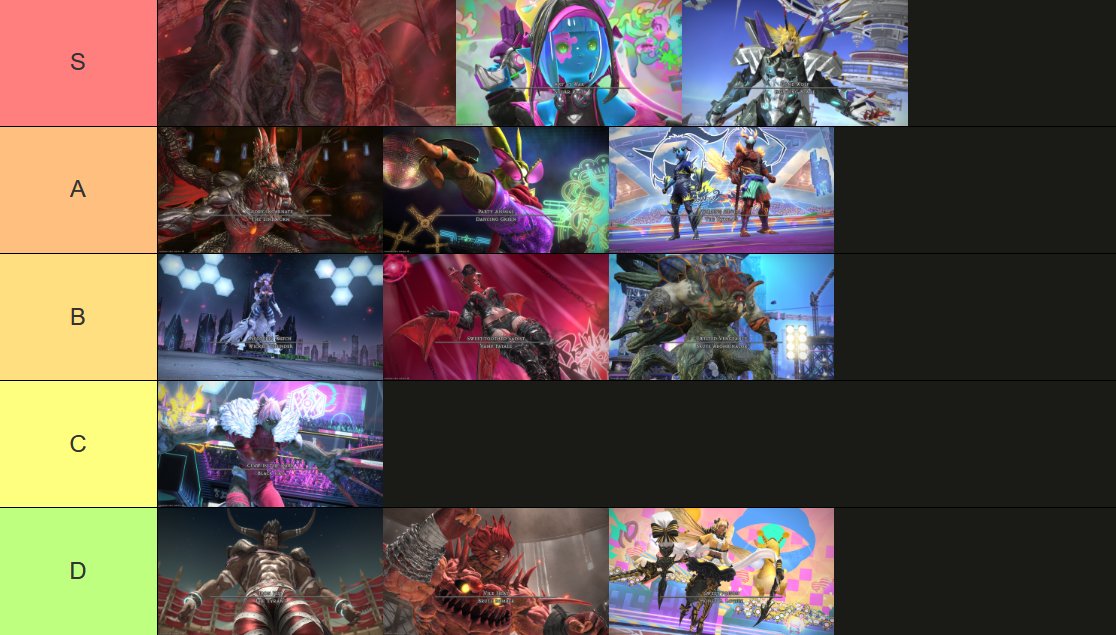 Kirrana's Tivoli arcadion tier list, the only reasonable and factional correct in the world (bias may be included)