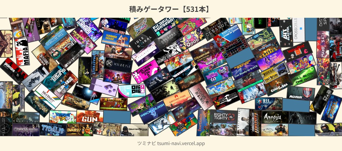 ななみあきら🍊🍺 (@altmelon) / Posts / X