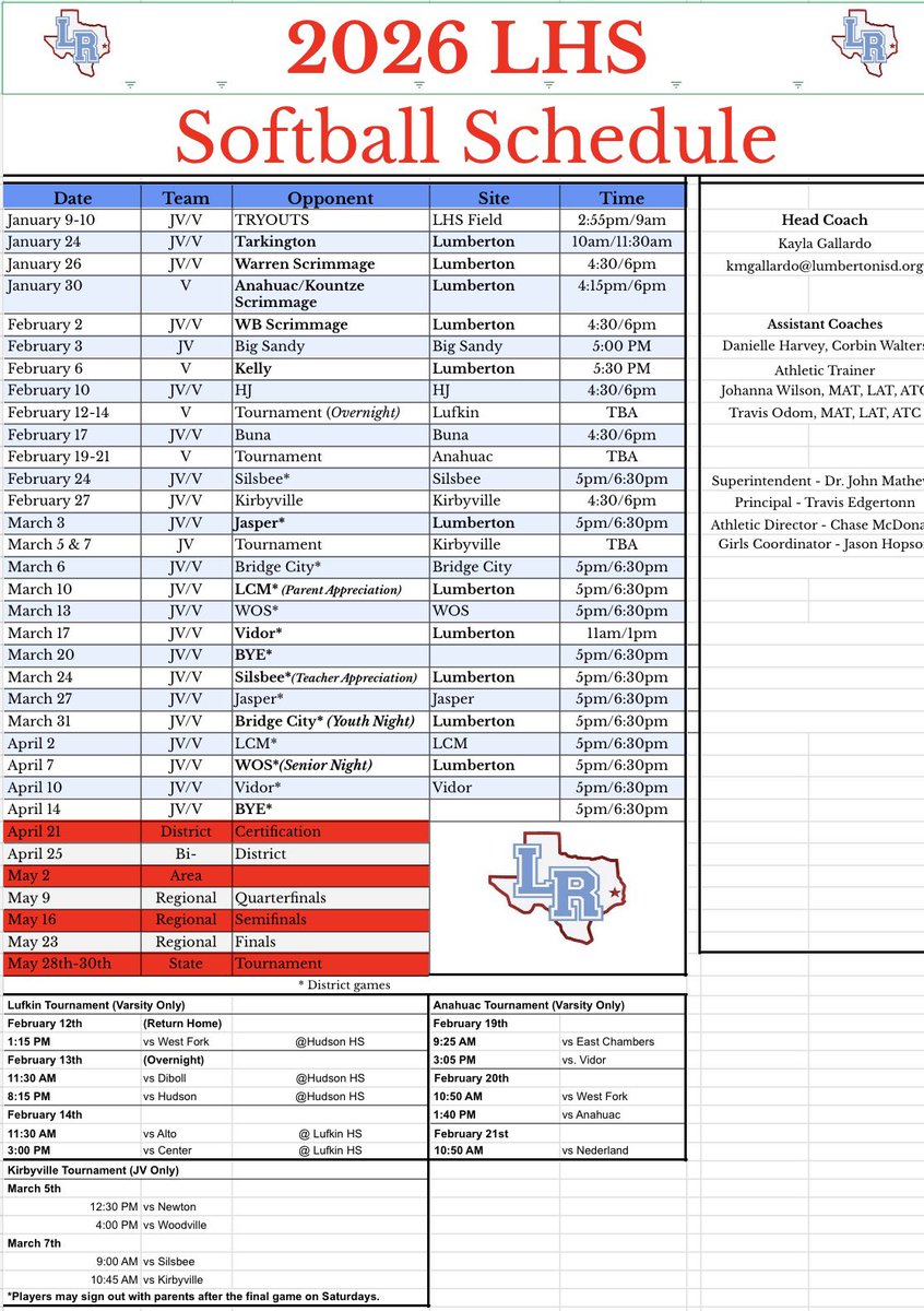 Lumberton Lady Raider Softball tweet media