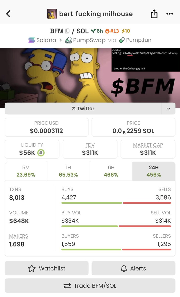 BFM pushes past $300k Mcap as attention and volume continue to build 📈🔥👀  Higher please.🚀🚀