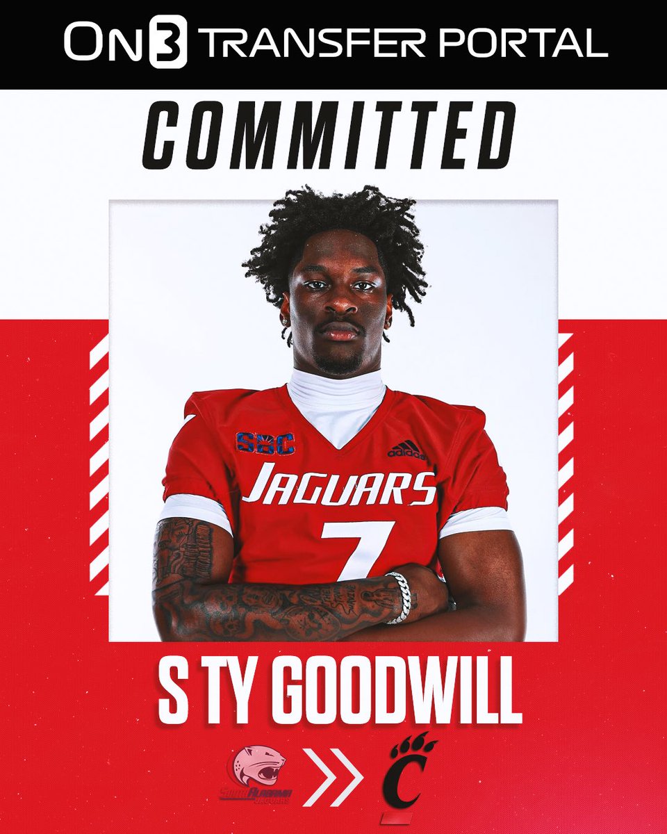 Transfer Portal tweet media