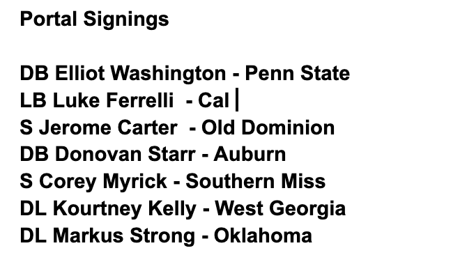 gray_mann21's tweet image. Clemson's portal list is growing to the point where I'm running out of characters on posts. 

Markus Strong makes it seven portal commitments for the Tigers, and three today. 

Dabo Swinney and Tom Allen are on a heater.