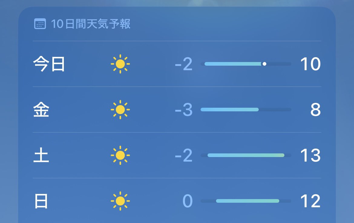 SystemaTama's tweet image. 【緩募】10日（土）〜12日（成人の日）
道場が全日使えますので、何かやってみたい武術や武器術がある方は、ご都合の良い時間帯でお申し込み下さい🙋‍♂️｛特に目的は無いけど、軽く身体を動かしたいと言う方も歓迎）。

特に土日はお天気良いみたいなので、この機会に是非ご来館くださいませ🌞！