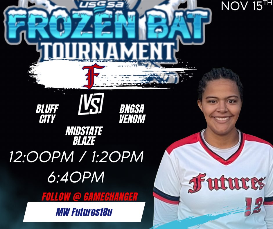 The girls are ready to knock some rust off at Scheels Sports Park this weekend, Ready for 2026!