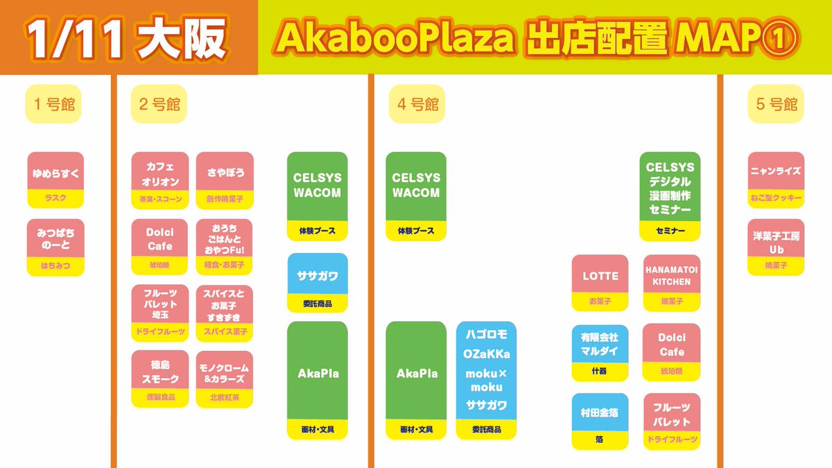 1/11「SUPER COMIC CITY 関西 31」 Akaboo Plazaの出店MAPはこちら
