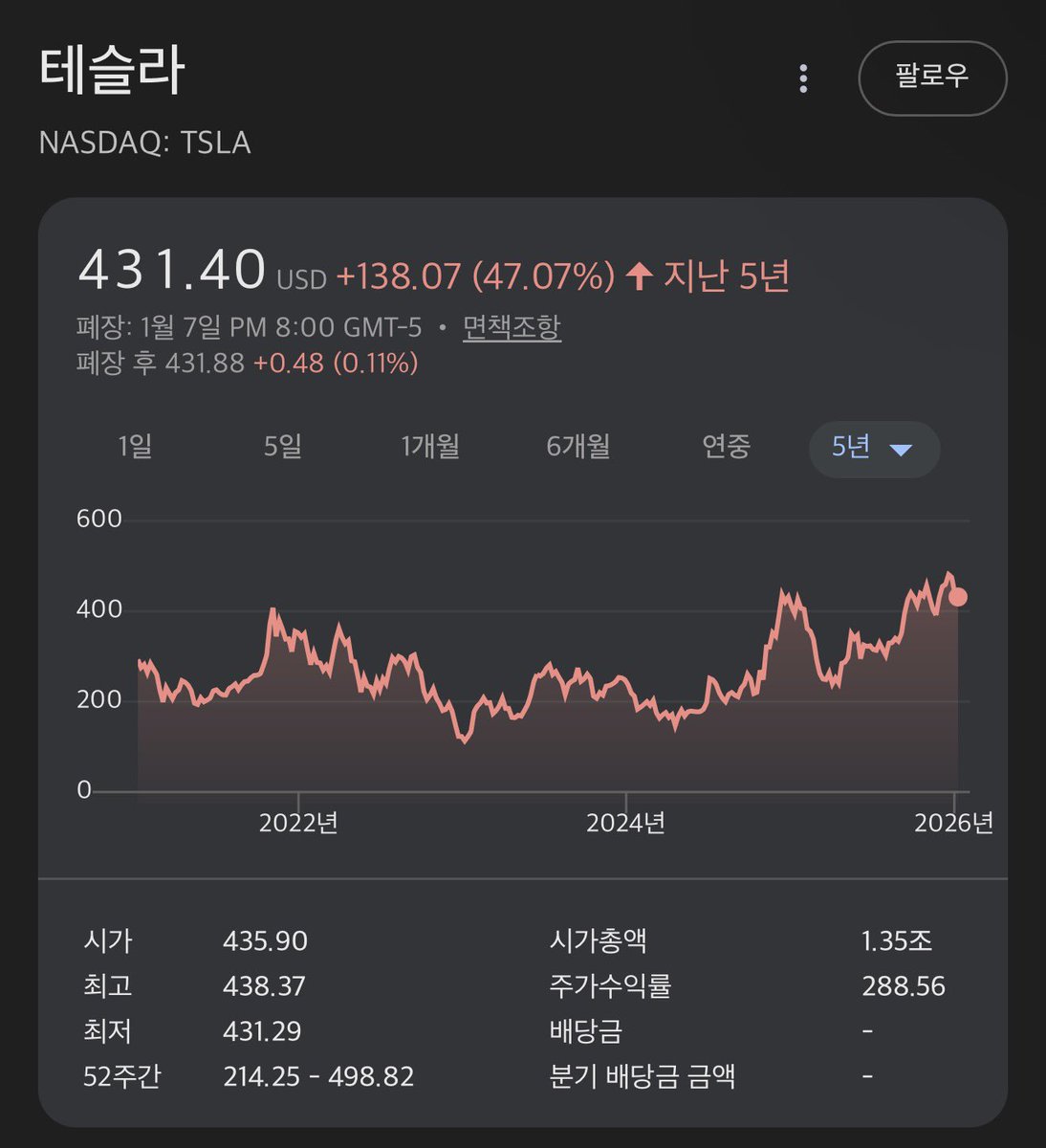 그러게 비트코인 말고 코스피를 샀어야지!