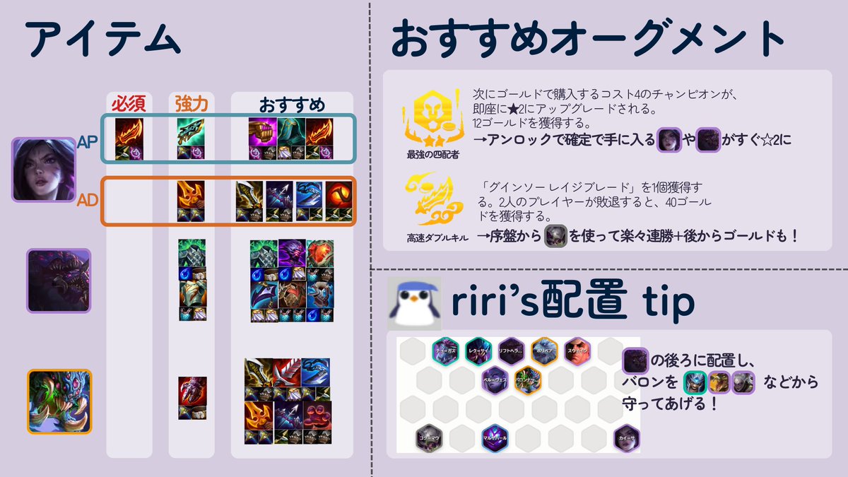 ゆっ着@TFT初心者向け解説 tweet media