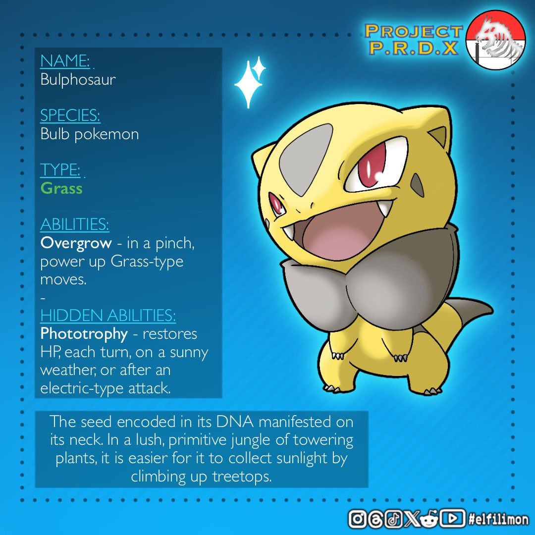 el_fili_mon's tweet photo. Jurassic Park franchise inspired #pokemon #fakemon

#ancient #paradox #convergent Bulbasaur

001 Bulphosaur
Grass-type https://t.co/9paqRi01cw