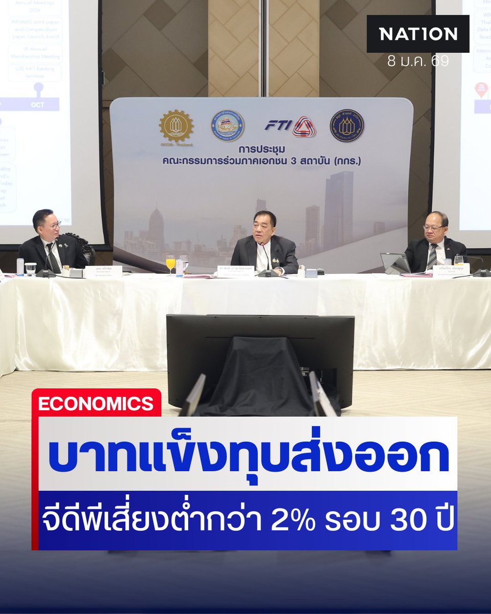 pran2844's tweet image. เรื่องนี้เป็นเรื่องที่พรรคเพื่อไทยต่อสู้กับธนาคารแห่งประเทศไทยมาตลอด 2 ปี ที่เป็นรัฐบาล พยายามหาทางและเจรจาให้ธนาคารแห่งประเทศไทยลดดอกเบี้ยนโยบายลง และ ทำนโยบายการเงินไม่ให้ตึงเกินไปเพื่อเติมเงินเข้าระบบและค่าเงินควรอ่อนค่าลงไม่ใช่ให้แข็งค่ากว่าภูมิภาค

คุณกิตติรัตน์ ณ ระนอง…