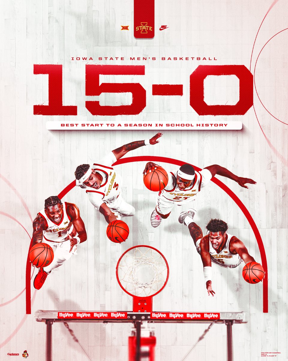 CycloneMBB's tweet image. The Best Start. EVER.

#Cyclones | #C5C