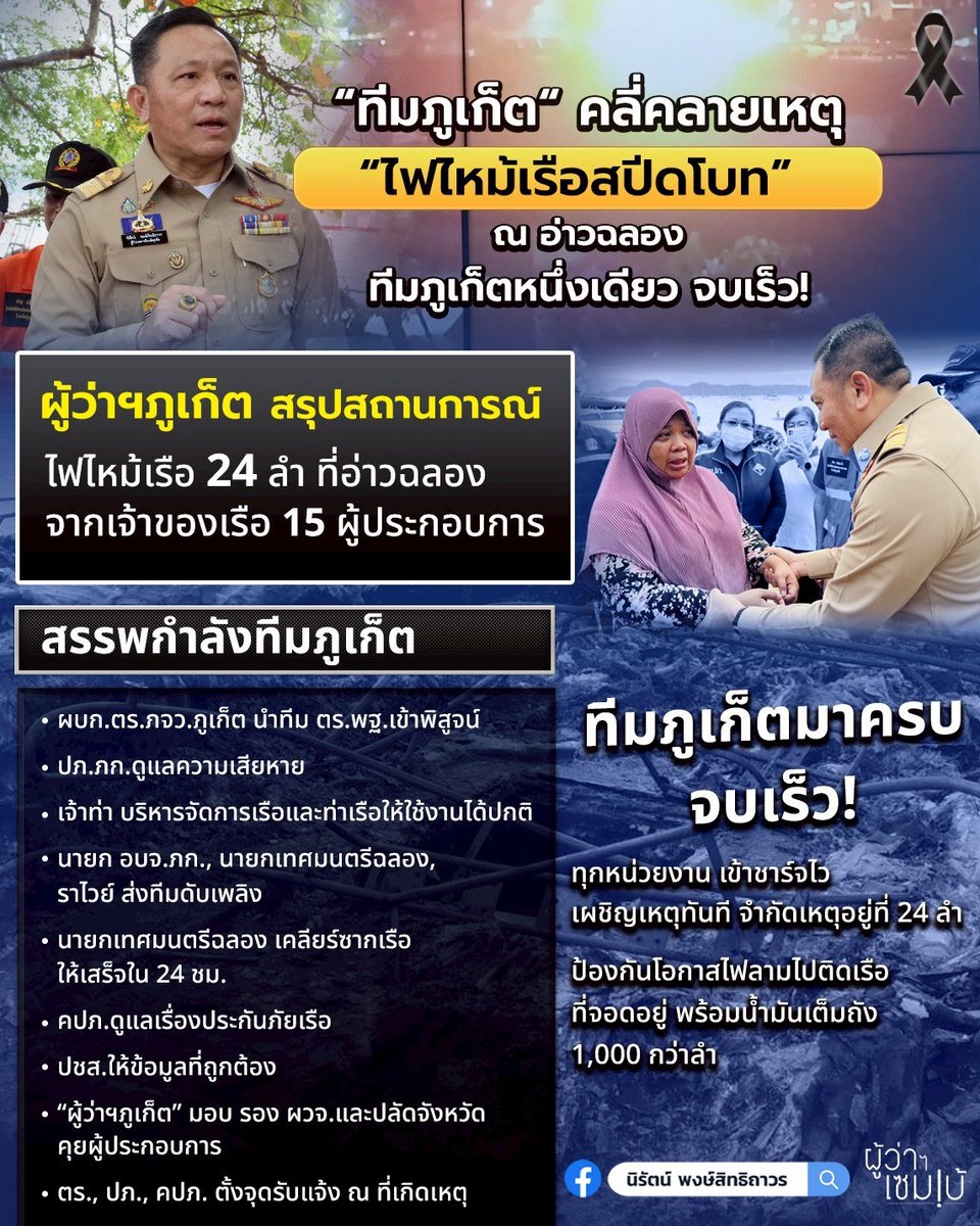 ผู้ว่าฯ ภูเก็ต ชื่นชมทุกหน่วยงานคุมเหตุไฟไหม้สปีดโบ๊ทท่าเรือฉลองได้อย่างรวดเร็ว
เสียหาย 24 ลำ มูลค่ากว่า 40 ล้านบาท
สั่งเร่งเยียวยา ฟื้นฟูพื้นที่ ยืนยันท่าเรือยังเปิดให้บริการตามปกติ
prd.go.th/th/content/cat…

#ไฟไหม้ท่าเรือฉลอง #ภูเก็ต #ความปลอดภัยทางทะเล #เร่งเยียวยา