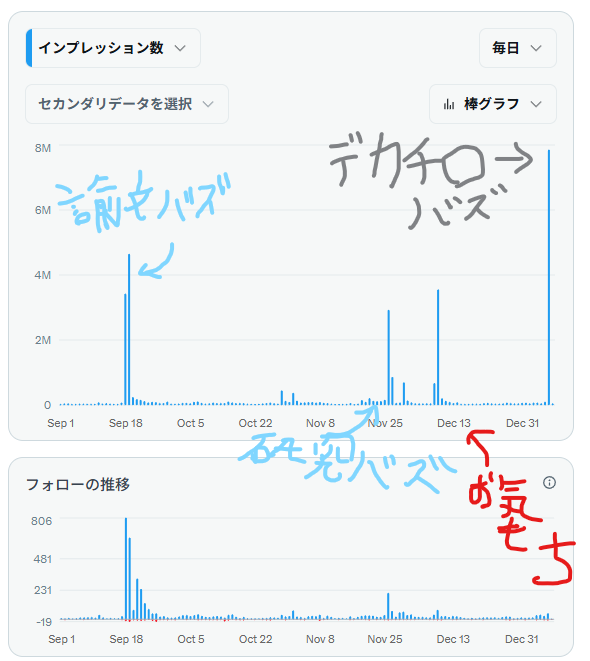 S_Kochirui tweet picture