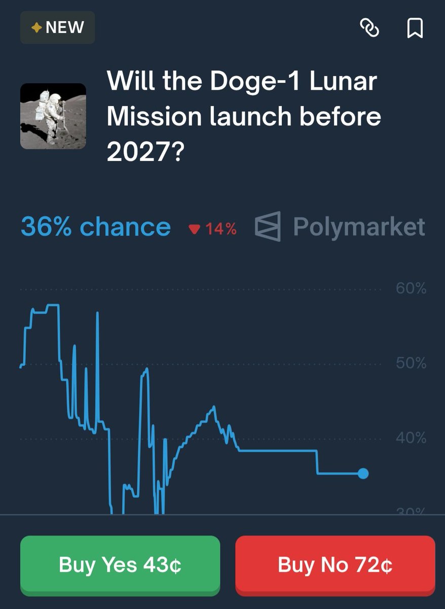 Crypto & Space Prediction Markets are Live: https://t.co/qq3qzIQ8yz Will  the DOGE-1 Lunar Mission launch before 2027? Bet on @Polymarket