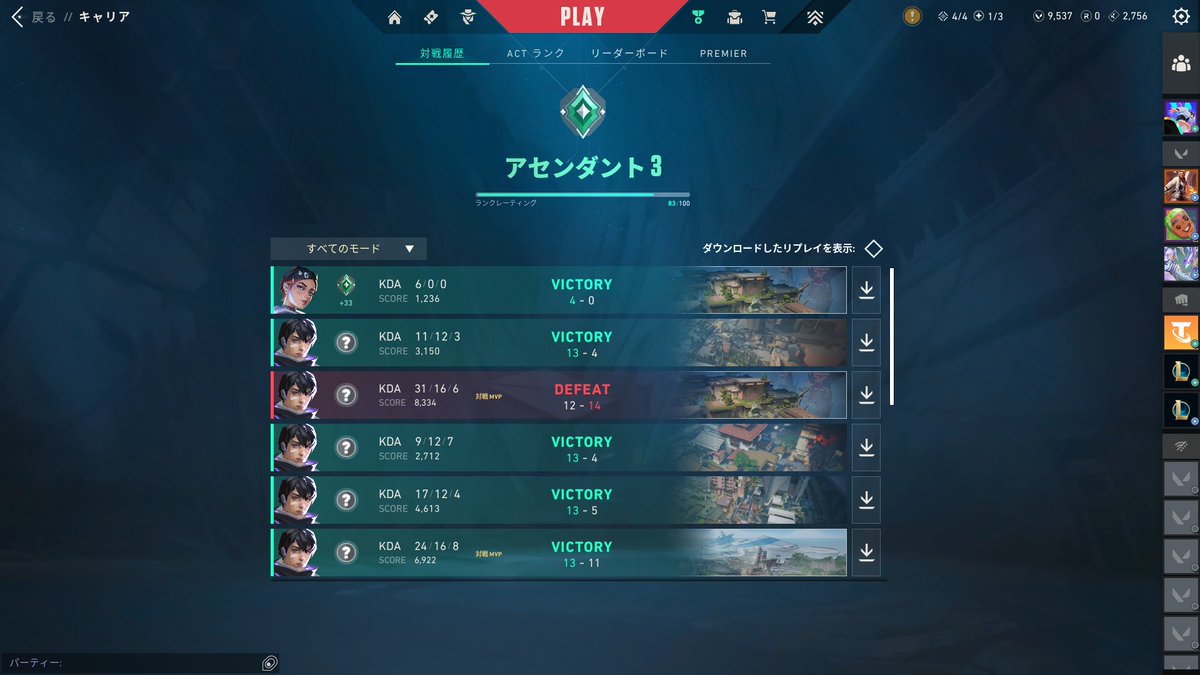 過去最多プラスポイント