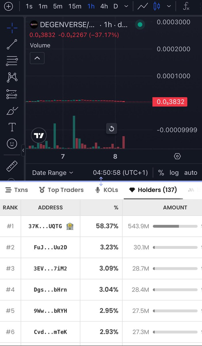 DarkWhisper tweet media