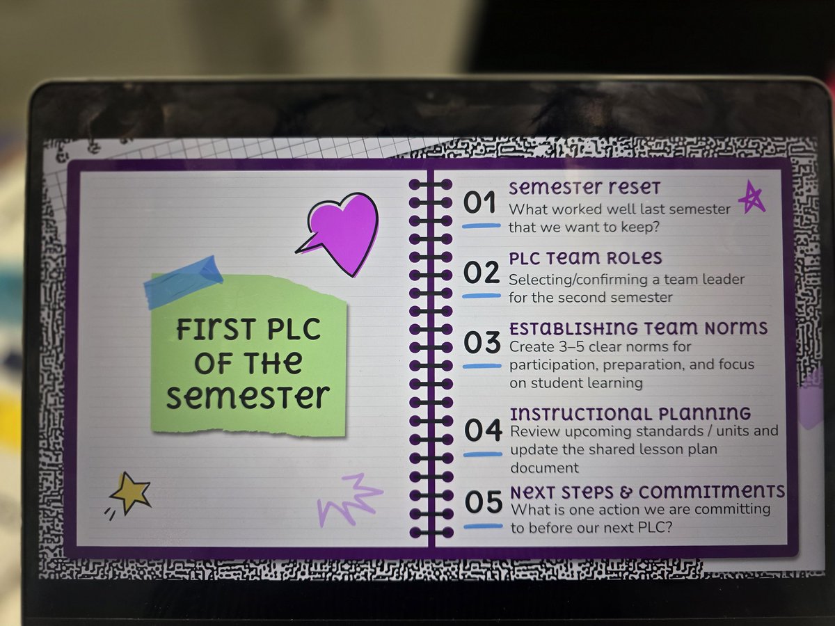 AbiEduVerse's tweet photo. Great start to the semester with our first PLCs! 🔄✨
Reset, revisited norms, strengthened team leader roles, and aligned instruction... grounded in @SolutionTree PLCs. Ready for the work ahead! 💪📊
Go T-Birds💙 #EverySwingMatters⛳️ #EveryPlayerCounts🏌♀️ #ItStartsWithUs🍏 https://t.co/8gUe55ZaMX