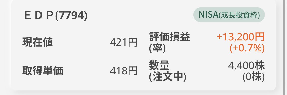 nekomaru_trader's tweet image. たまにはアップしとこうかな
ただの気まぐれ🐈

含み損になっても気にしません。