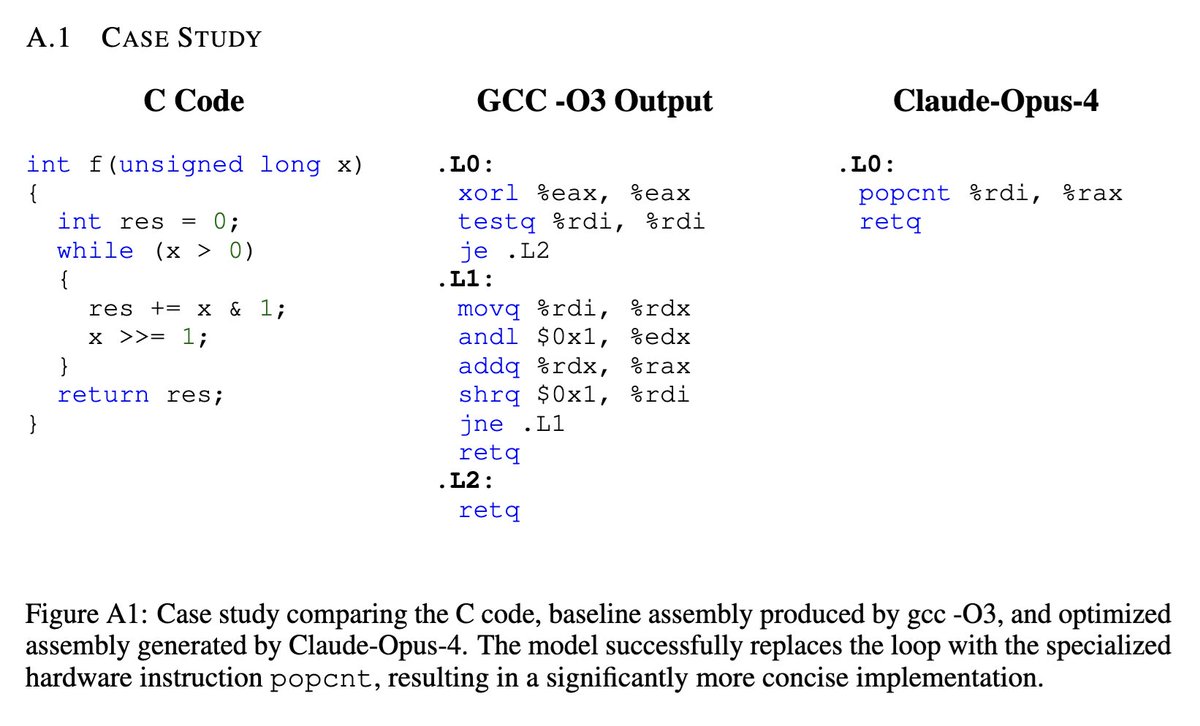 Rui Ueyama tweet media