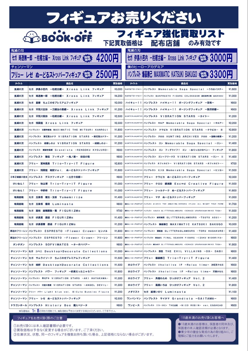 💁‍♂️フィギュア 高価買取情報🤖】 🔥ワンピース🏴 🔥鬼滅の刃