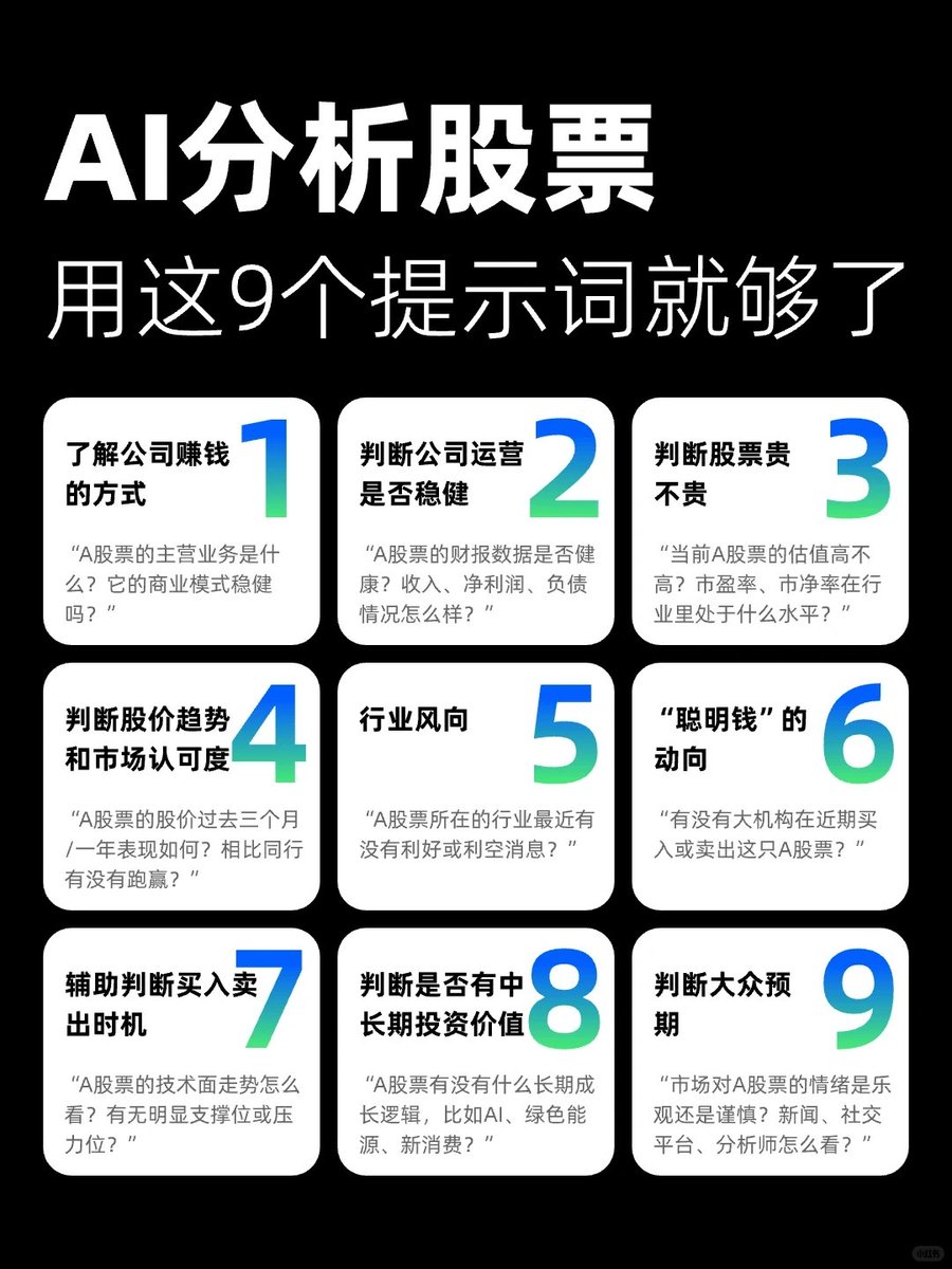 9个AI分析股票提示词