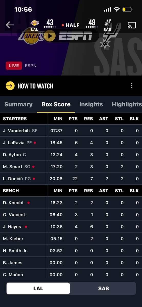 Jaxon Hayes has 6 rebounds at halftime not 5 <a href="/FDSportsbook/">FanDuel Sportsbook</a> change the stats back you guys took one away. Reference <a href="/ESPNNBA/">NBA on ESPN</a>