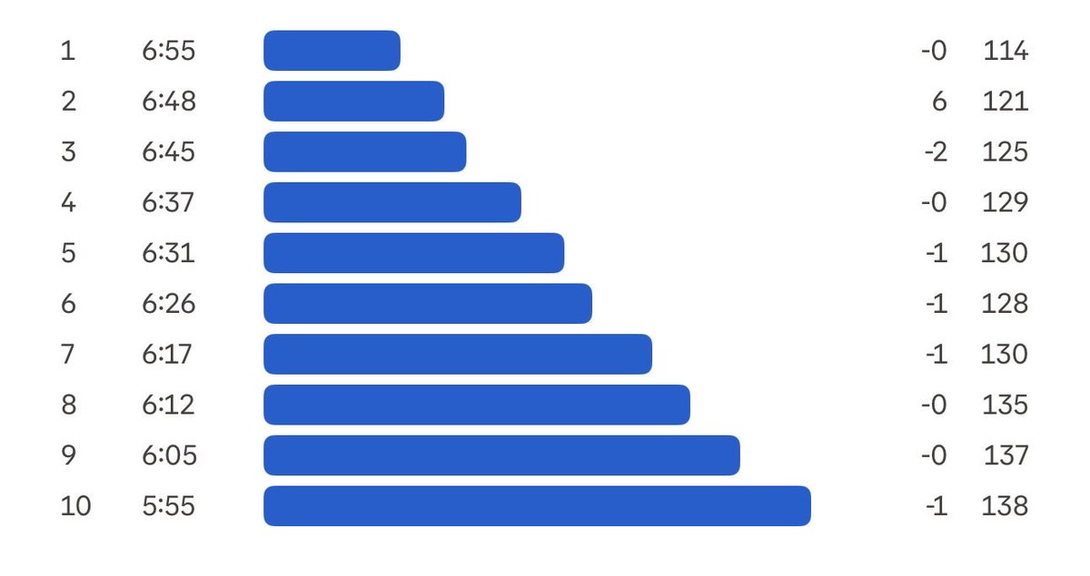 rohit sharma tweet media