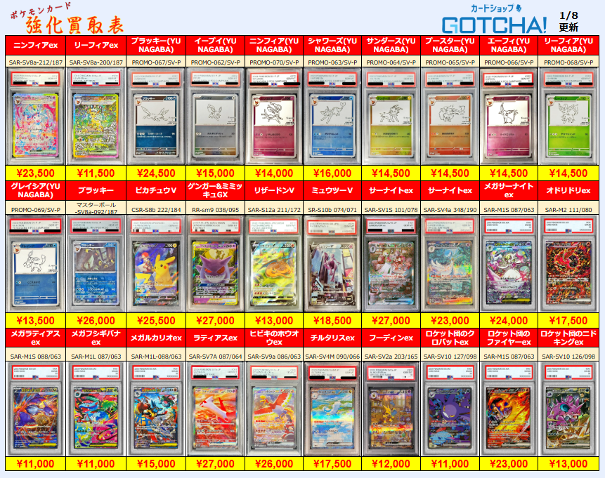 1/8更新 ⚡🔥【PSA強化買取表⑥】🔥⚡ 💥【PSA10】ニンフィアex(SAR