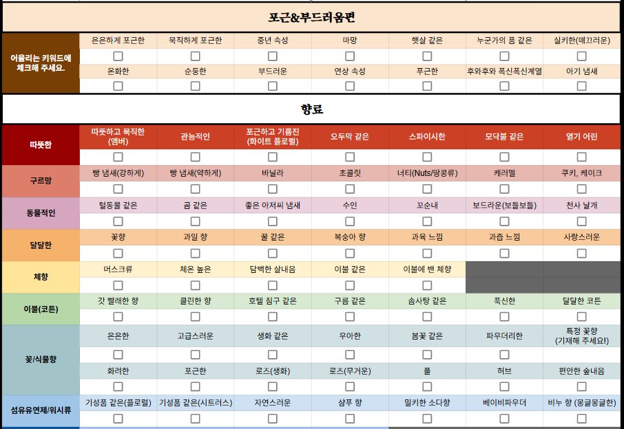 기담향방 (공간향수 커미션) tweet media