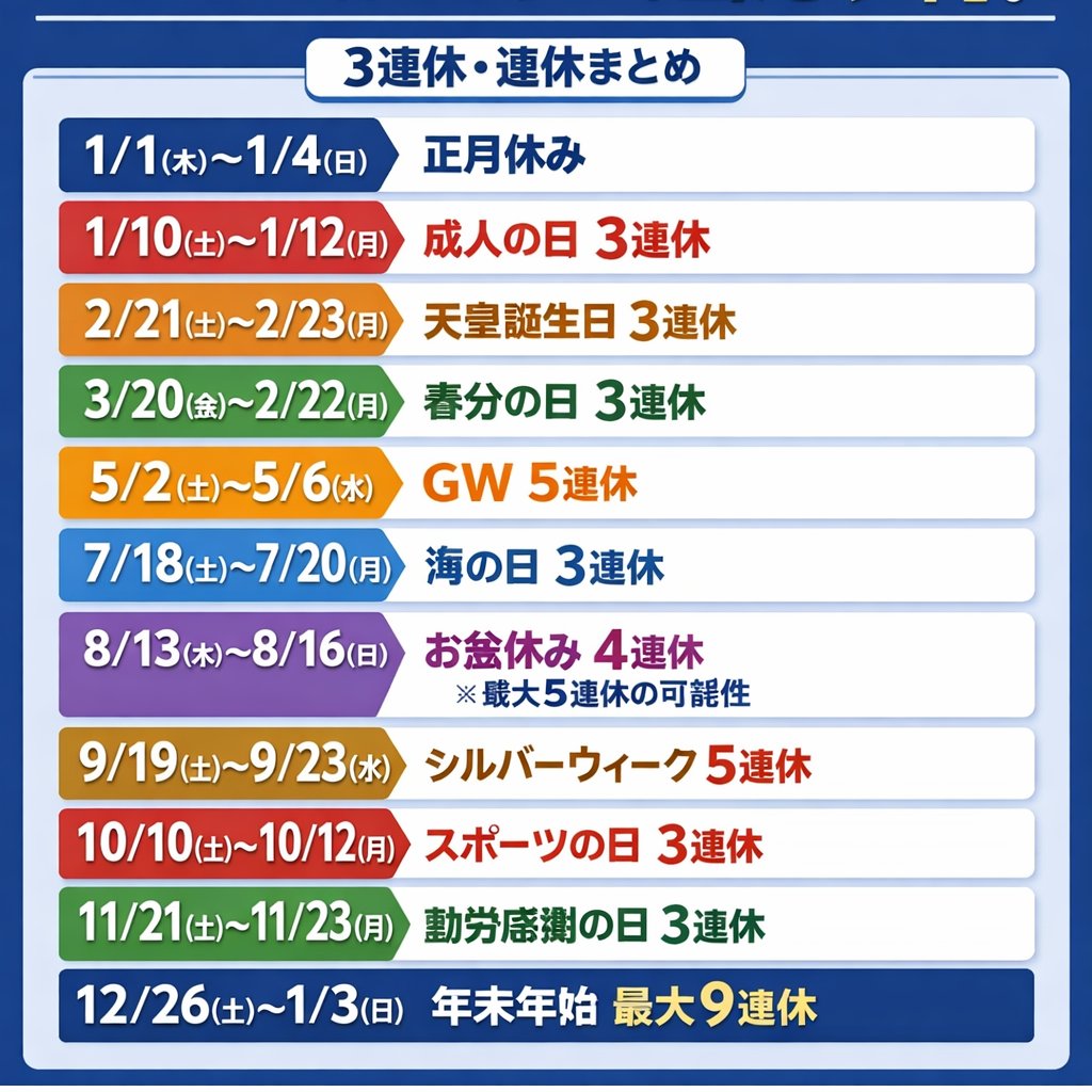 ハリー|自分軸キャリア開発 tweet media