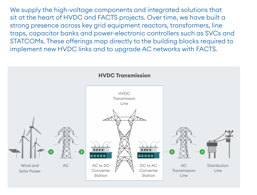 Quality power : decode further ( moved near 1x ) Why Quality Power Will ...