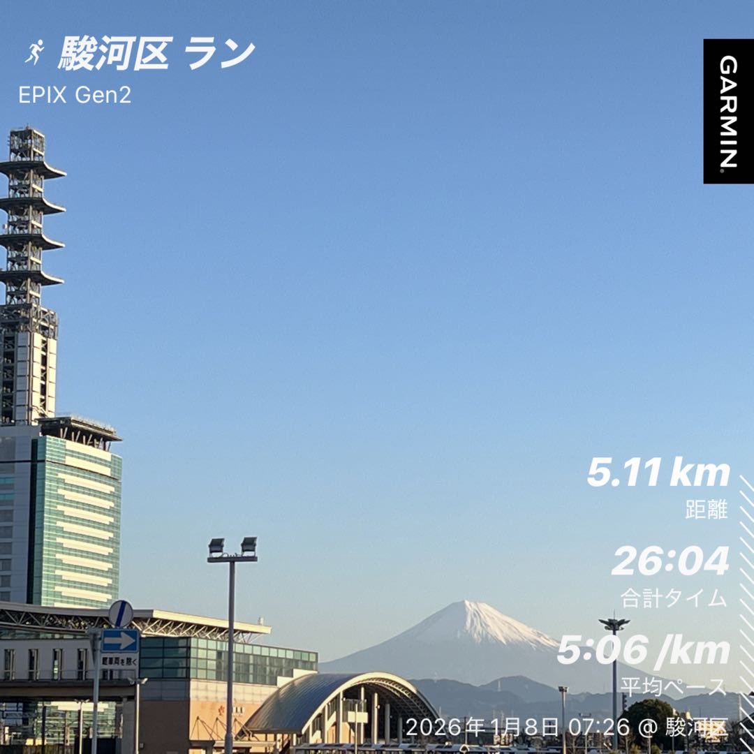 ひがししずおか clinic tweet media