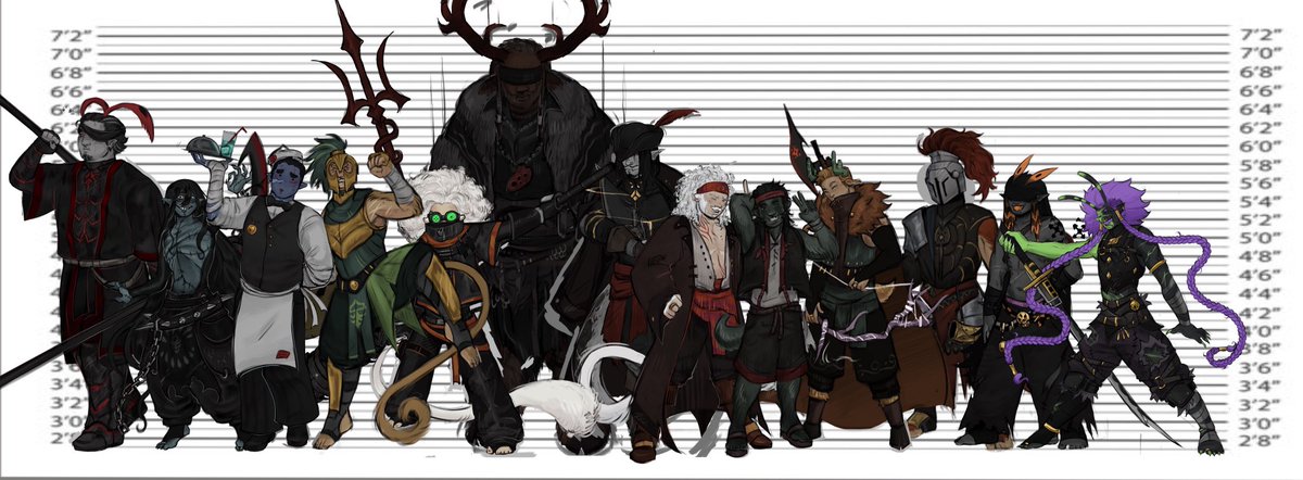 CaptionKitkatt's tweet image. Oc hight chart of recent ocs I’ve drawn.. I have too many ocs to fully do a comparison