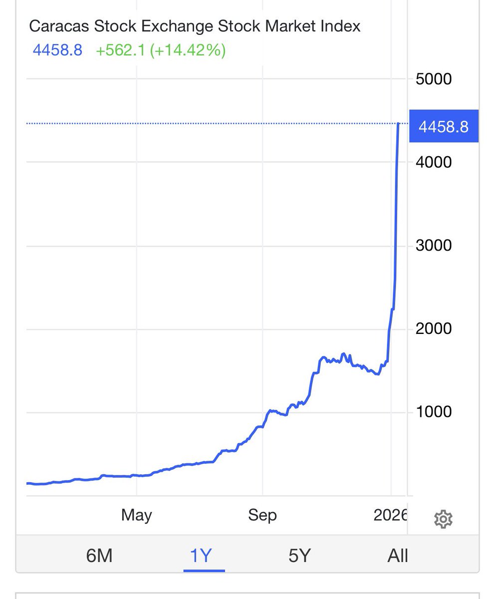 ImanOracle.eth tweet media