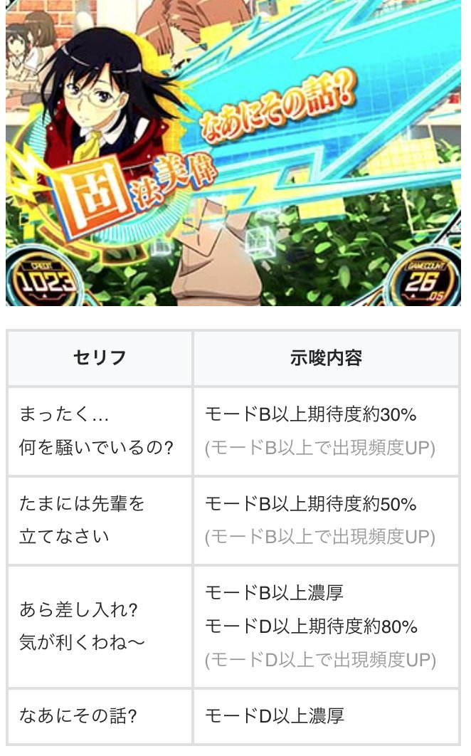 【みん様♡ご確認ページ】 店舗受取り：カートの見方・注文方法｜ご利用ガイド｜セブン‐イレブン