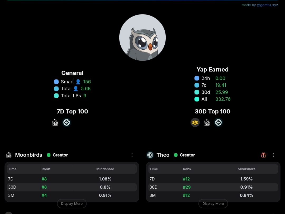 사이트 순위 모음⩤ ＫＲ.ＦＯＭＯ.ＩＯ ⩥보너스.ked