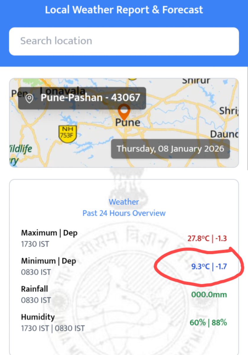 tan_5989's tweet photo. #MumbaiWinter #PuneWinter

Nearly 3c fall in Nightime Temperature of Mumbai to Record a Nippy Morning@16.4c today📉

Single Digit Temperatures are back in Pune to Record a Bone Chilling Cold Morning@9.3c🥶(26th Single Digit Temp of the Season)

No Relief till Weekend. Stay Warm🧑‍🎄 https://t.co/tDGCJhPIMS