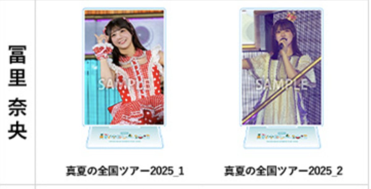 RALA_0 tweet media