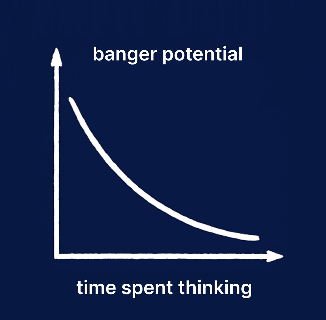 Base Posting tweet media