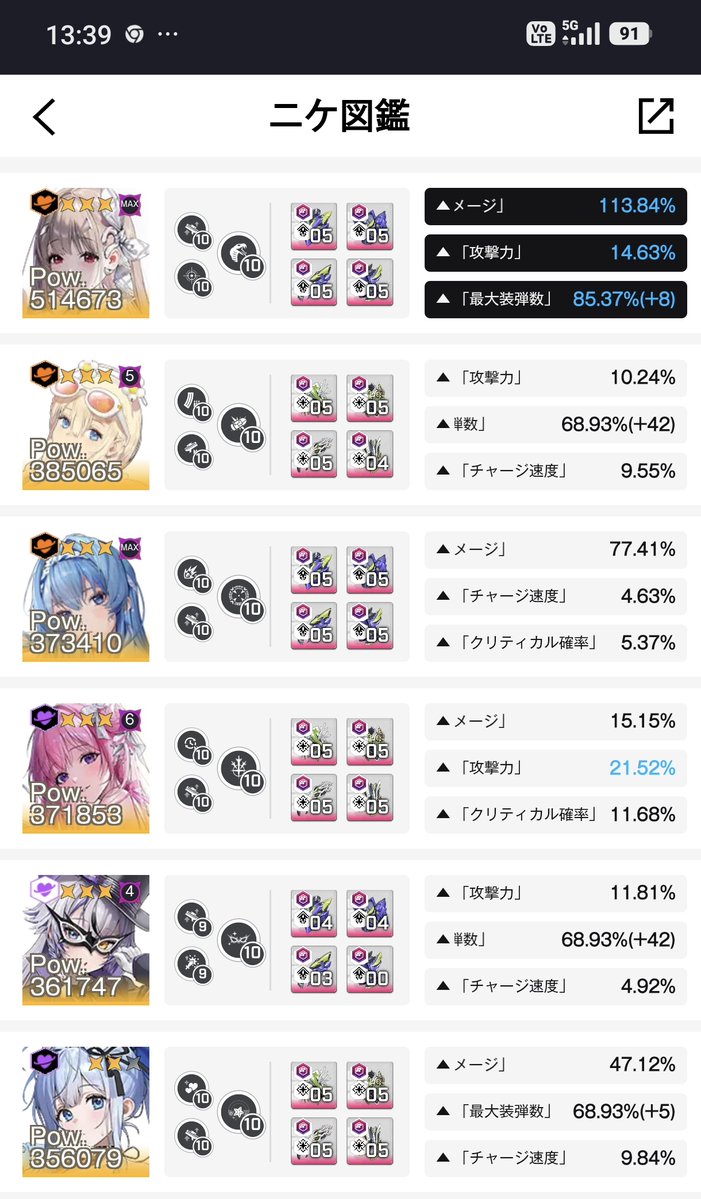 にゃんにゃ🐍バイパーてゃ推推推 (@NikkeNyannya) / Posts / X