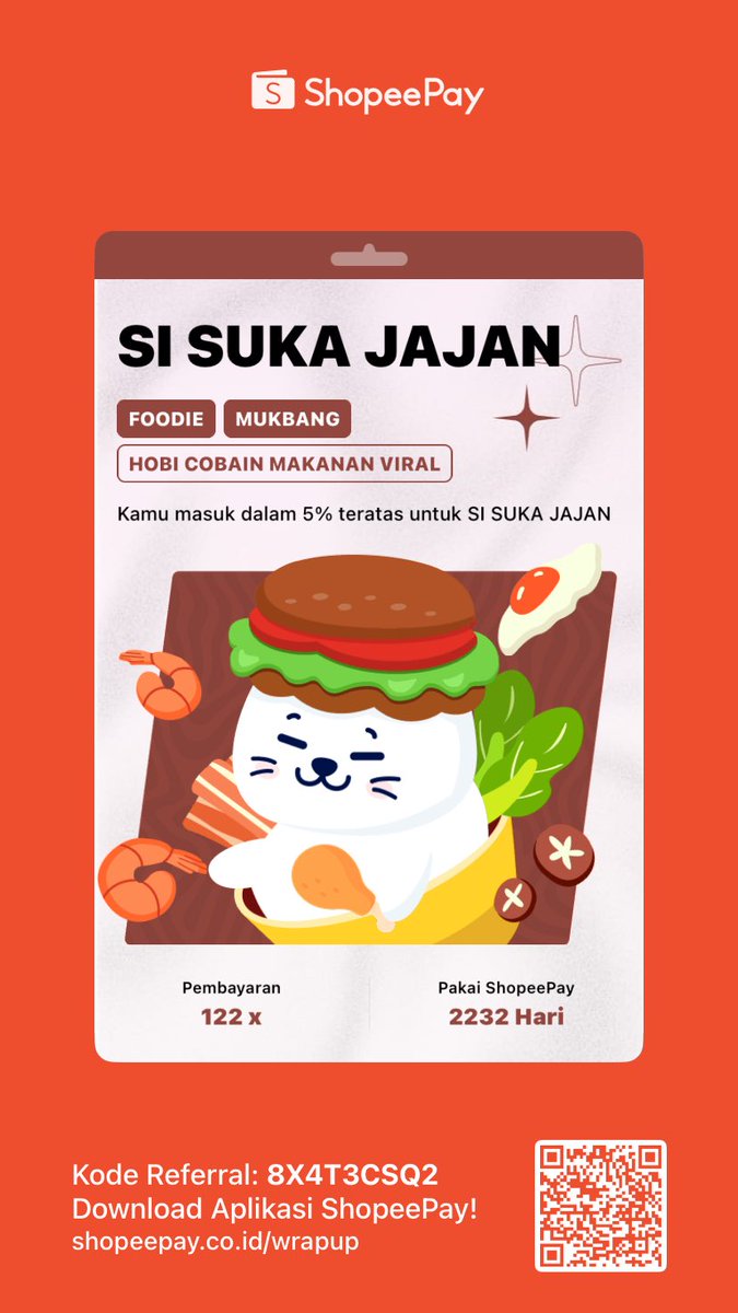 argha_wo's tweet photo. Ayo cek karaktermu di ‘Kilas Balik ShopeePay 2025’, bisa dapat s/d Rp200.000 kalau bisa lengkapin semua karakternya lho!
https://t.co/LutZLSPUCY https://t.co/V6xc7A5tSF