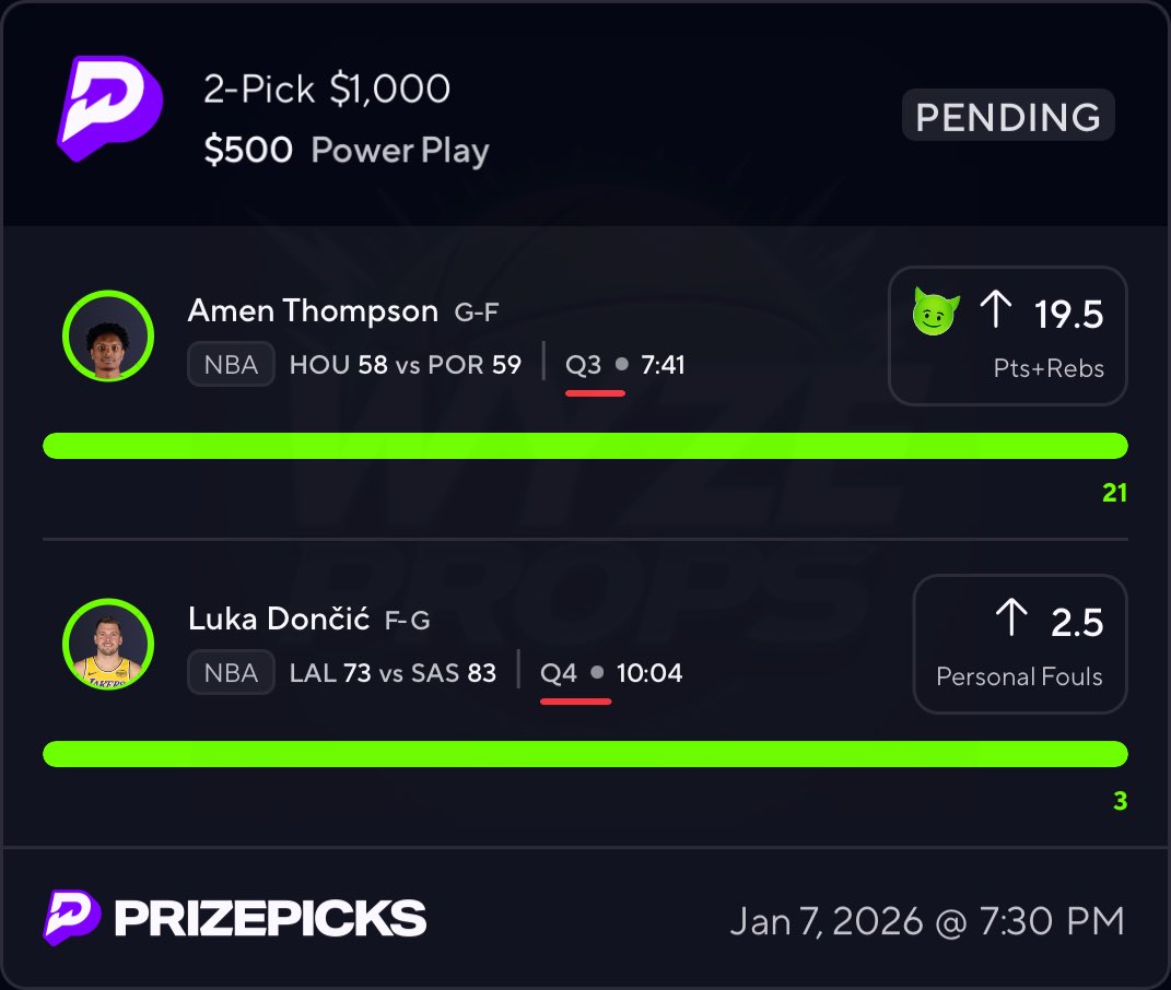 WyzeProps tweet media