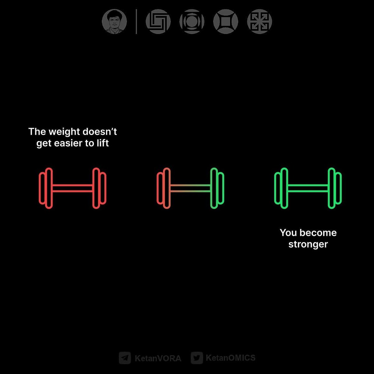 समस्या आसान नहीं होती, हम मज़बूत बनते हैं।  
शुरुआत में हर चुनौती भारी लगती है — पर लगातार अभ्यास से वही मुश्किल काम आसान लगने लगता है।  

क्योंकि वज़न हल्का नहीं होता, हमारी ताकत बढ़ती है।  
Consistency से ही ग्रोथ आती है। यही असली बदलाव है।