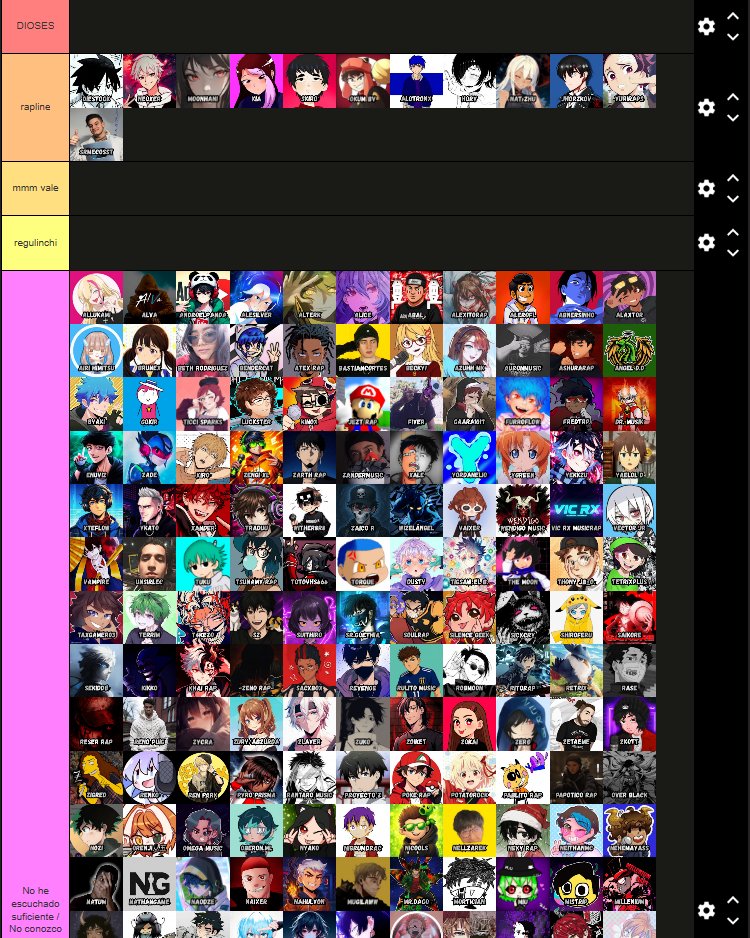 hola chicos vi que les gusta mucho hacer tierlist pero no conozco mucho vale espero les guste si ok entiendo