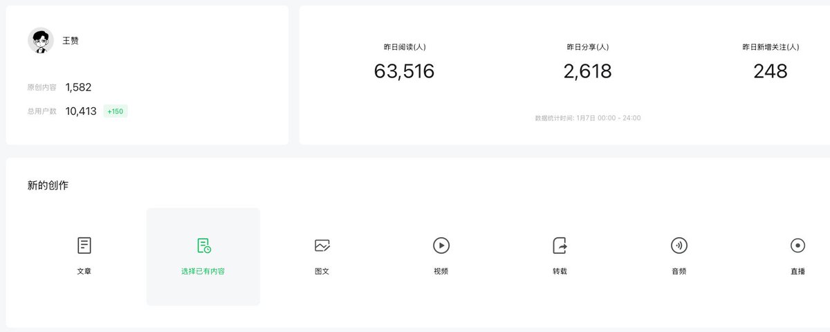 60 Days of Daily Updates on WeChat Official Account: Earned 10k+, Gained 9k+ Followers, 6 Posts with 100k+ Views. Full Process Revealed.