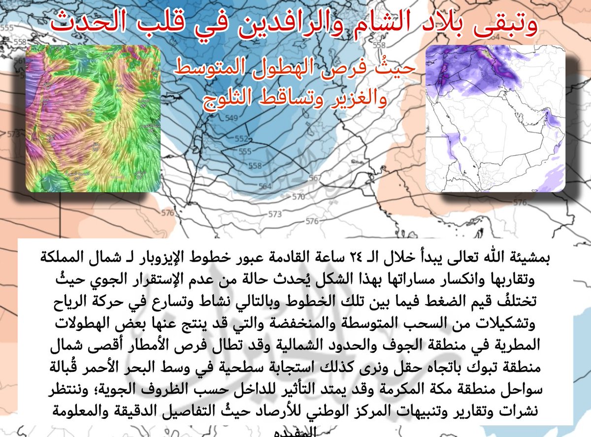 نـزيـه الحـيـزان tweet media