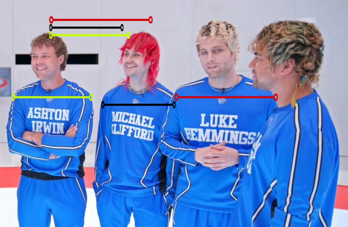 whenfacingchloe's tweet image. just btw