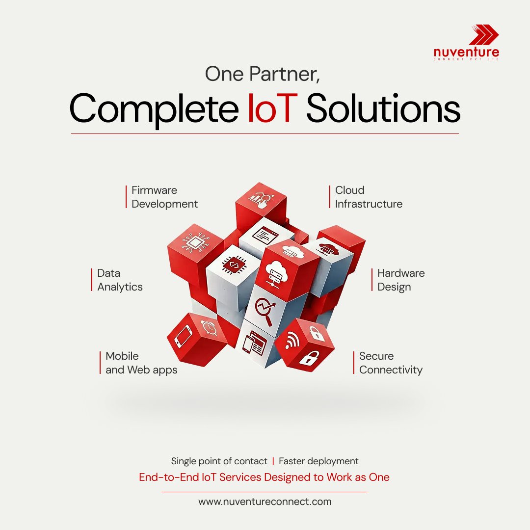 nuventureco's tweet image. Why juggle five vendors when one can do it all? Nuventure’s end-to-end IoT solutions eliminate coordination chaos. 

Connect with our IoT experts, today!
Visit - bit.ly/4aQM8Du

#IoTSolutions #IoTDevelopment #IoTIntegration #DigitalTransformation #NuventureConnect