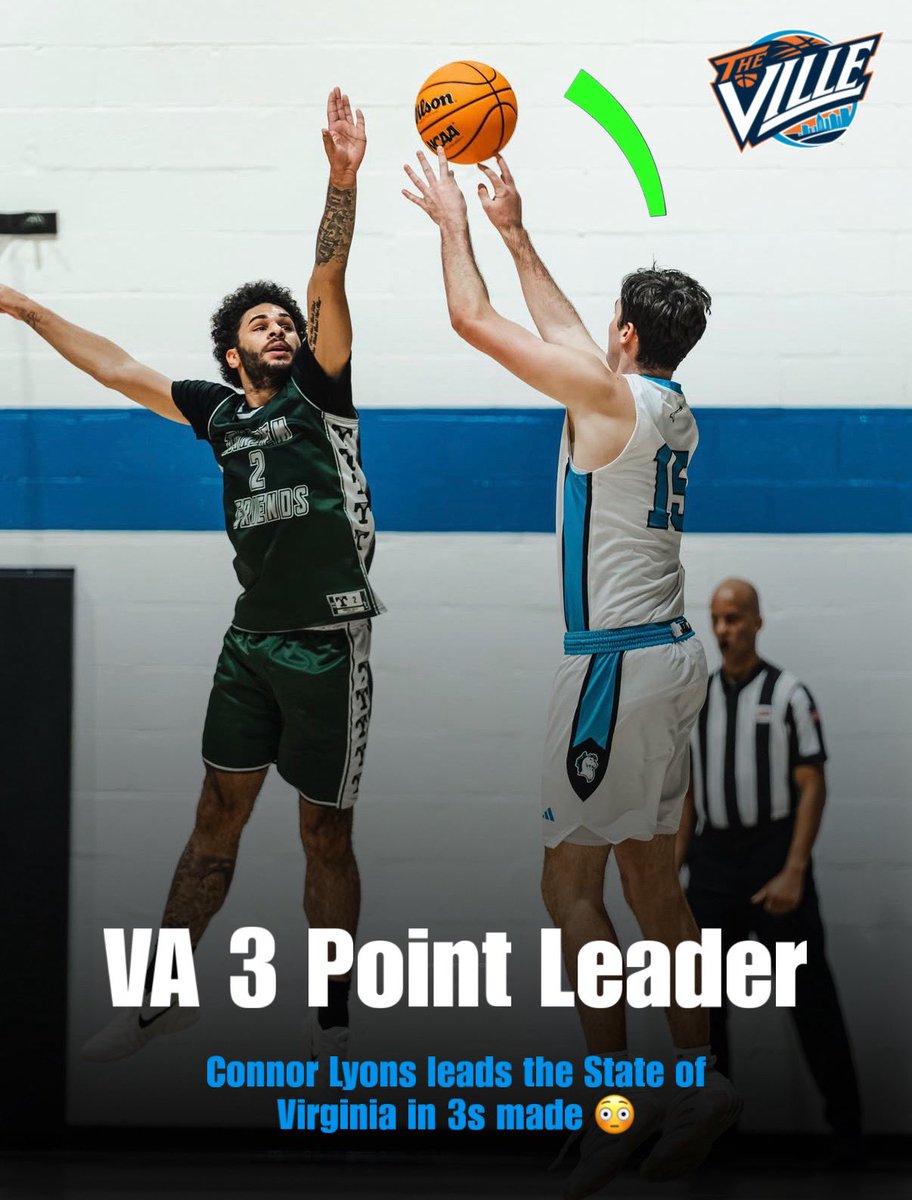 The ‘Ville tweet media