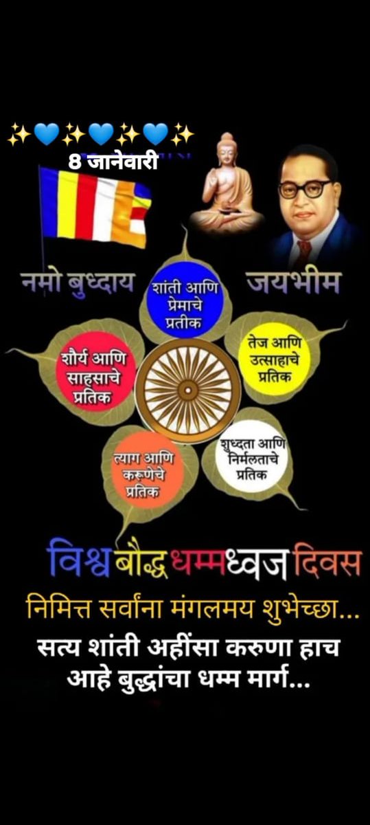 ratan dawane (@ratan5367) on Twitter photo 